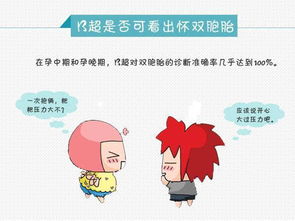 懷雙胞胎后期注意事項