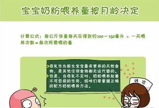 配方奶粉喂養(yǎng)注意事項