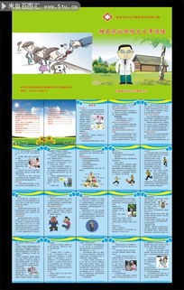 糖尿病預(yù)防和注意事項(xiàng)