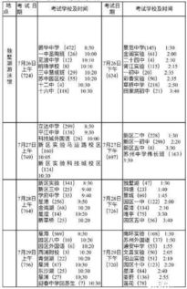 慈溪,注意事項(xiàng),游泳,考試