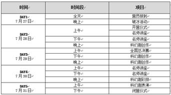 作文,注意事項(xiàng),生活