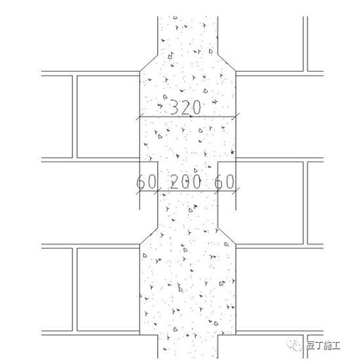 構(gòu)造,注意事項(xiàng),設(shè)置