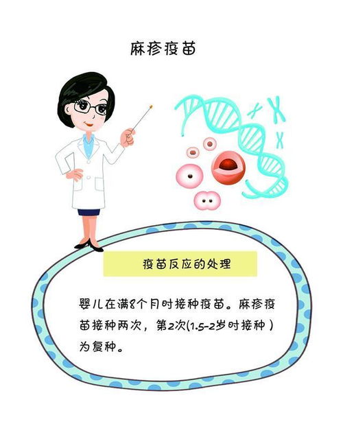 嬰兒麻疹疫苗注意事項(xiàng)