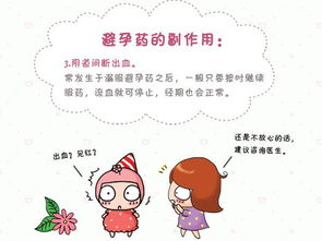 吃完避孕藥后注意事項,吃完避孕藥的注意事項有哪些,避孕藥吃之前注意事項