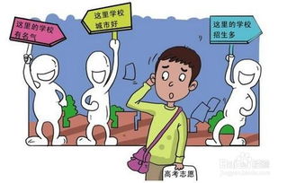 報(bào)考志愿注意事項(xiàng)