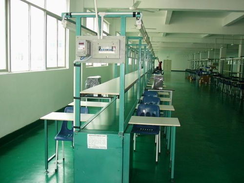 流水線,注意事項(xiàng),設(shè)計(jì)