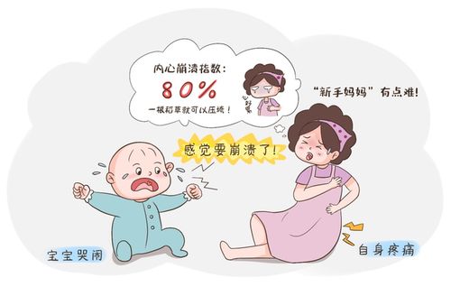 產(chǎn)婦,注意事項(xiàng)