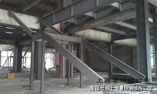 鋼結(jié)構(gòu)施工安全注意事項,鋼結(jié)構(gòu)安裝注意事項,鋼結(jié)構(gòu)吊裝注意事項