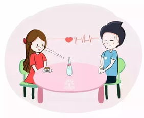 女朋友是老師注意事項