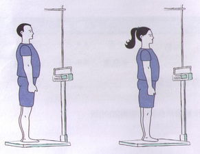 注意事項,飲食,冠心病人