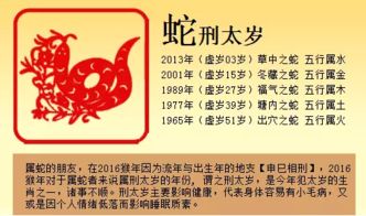 沖太歲注意事項(xiàng)2021,太歲符的使用方法和注意事項(xiàng),躲太歲的時(shí)候注意事項(xiàng)