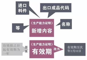 挫削加工注意事項(xiàng)