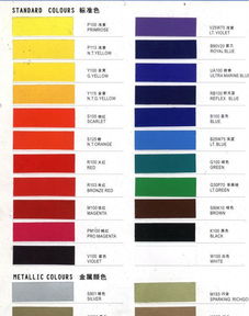 絲印油墨調(diào)色的注意事項(xiàng)