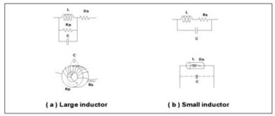 全站儀導(dǎo)線測(cè)量注意事項(xiàng),閉合導(dǎo)線測(cè)量的注意事項(xiàng),圖根導(dǎo)線測(cè)量注意事項(xiàng)