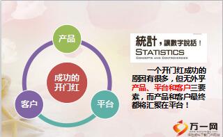 做宮頸篩查的注意事項(xiàng),宮頸篩查后注意事項(xiàng),篩查宮頸癌前注意事項(xiàng)