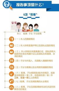 60秒注意事項(xiàng)