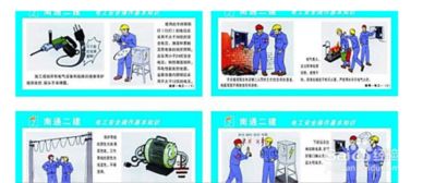 工地安全知識(shí)注意事項(xiàng),鉗工安全知識(shí)注意事項(xiàng),人身安全知識(shí)注意事項(xiàng)