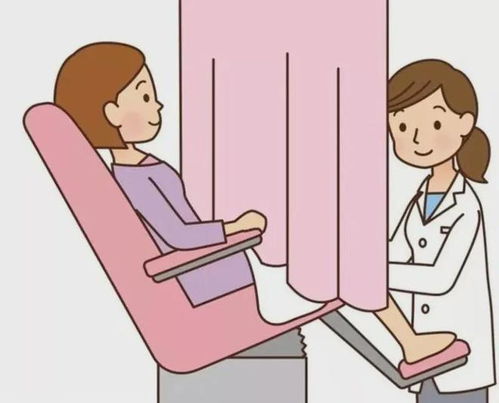 檢查婦科之前注意事項