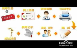 注意事項,開車,公務(wù)員