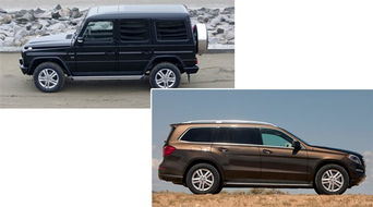 奔馳全車噴漆注意事項