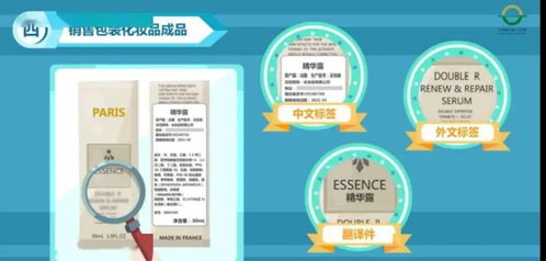 注意事項(xiàng),化妝品,購買