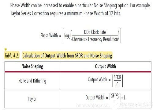 注意事項(xiàng),d7100