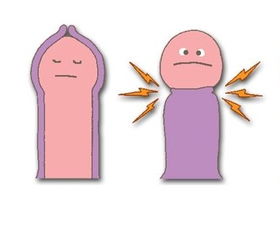 包莖,包皮,手術(shù)后,注意事項