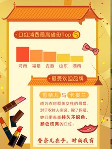 村淘面試注意事項(xiàng)