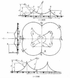 打漿工序的注意事項