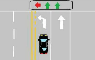 開車過紅綠燈注意事項,開汽車過紅綠燈注意事項,行人過紅綠燈注意事項