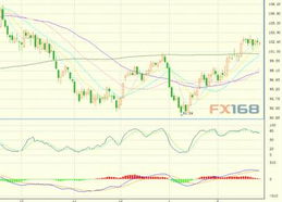 m頂形成的原因及注意事項
