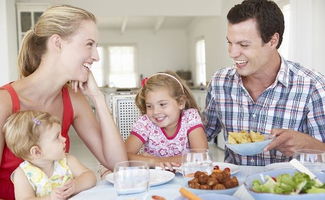 小孩早熟飲食注意事項