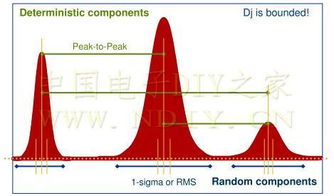 碘量法測(cè)二氧化硫的注意事項(xiàng),碘量法測(cè)維生素c注意事項(xiàng),碘量法測(cè)余氯的注意事項(xiàng)