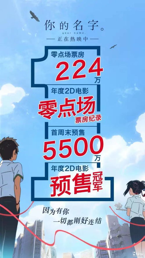 電影解說注意事項(xiàng),電影投資注意事項(xiàng),微電影注意事項(xiàng)