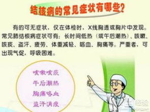 結(jié)核,病人,注意事項,護理