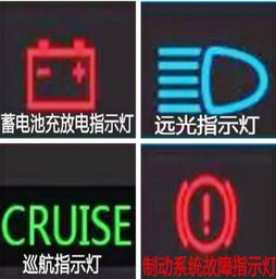 換行車電腦注意事項