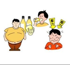 做手術(shù),糖尿病,注意事項