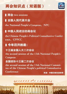 兩會(huì)翻譯注意事項(xiàng)