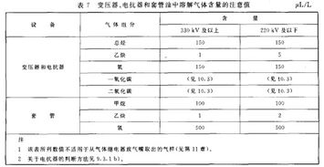 光譜,注意事項,實驗