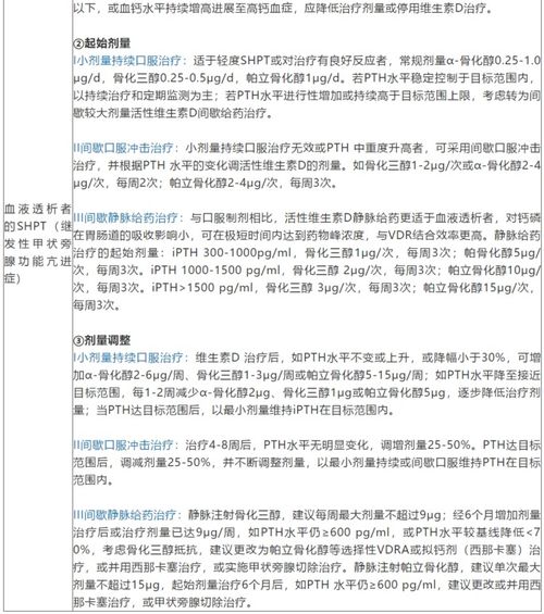 維生素,注意事項(xiàng),檢查