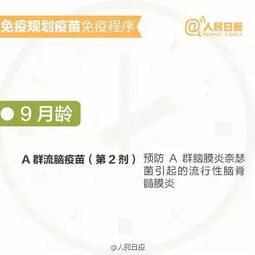 注射甲肝疫苗注意事項(xiàng)