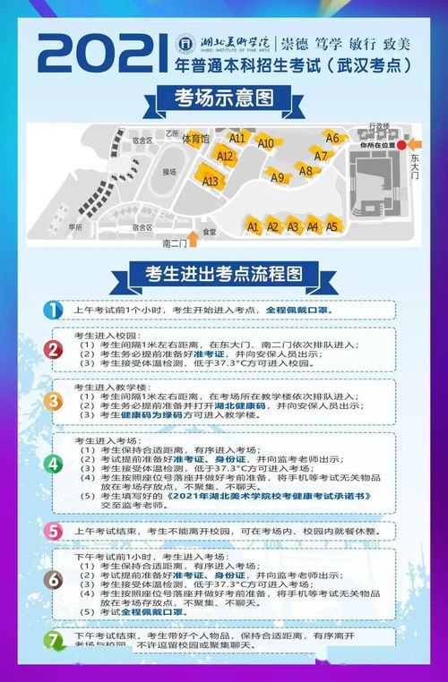 表演線上考試注意事項,服裝面試技巧和注意事項,服裝運輸注意事項