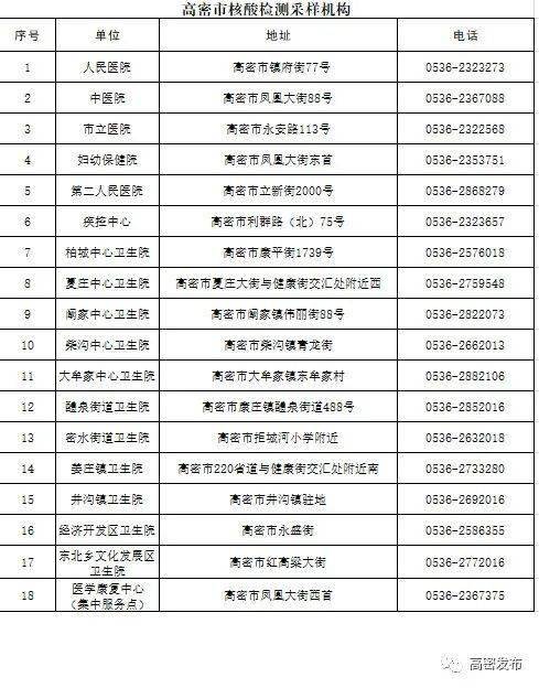 核酸,提取,注意事項,病毒