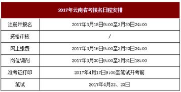 部門考核注意事項,體能考核注意事項,年終考核注意事項