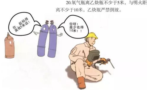 電焊火災(zāi)注意事項(xiàng)