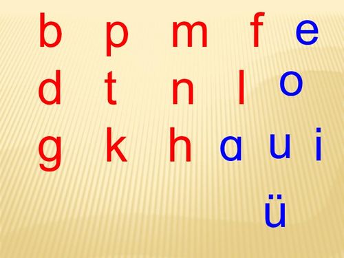 拼音的注意事項,學(xué)拼音注意事項,書寫拼音注意事項