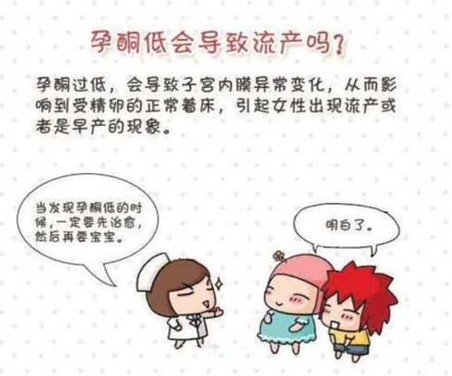 懷孕孕酮低注意事項(xiàng)