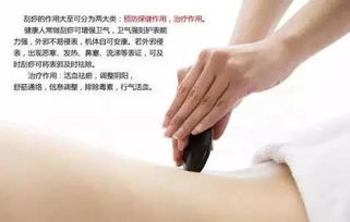 刮痧,注意事項(xiàng),按摩,拔罐