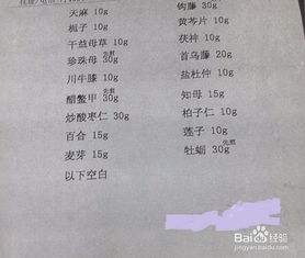 看中醫(yī)前注意事項