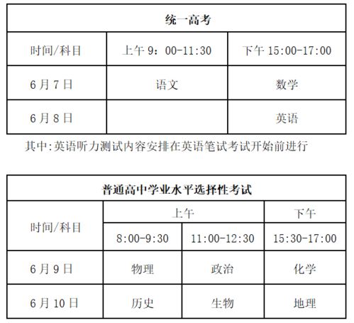 注意事項,工作,監(jiān)考員